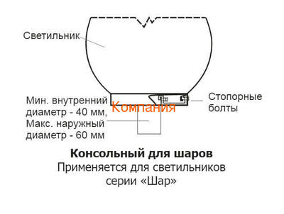   NOVOVEK  , , 40, d=300. (,  1)