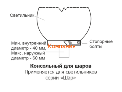   NOVOVEK  , , 40, d=400. (,  1)