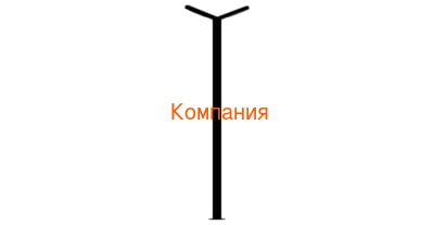 NOVOVEK -T-30-3000-450-110--750-RAL9005-3-V1 (,  1)